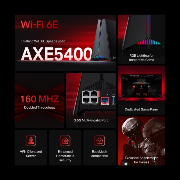 AXE5400 Tri-Band Wi-Fi 6E Gaming Router